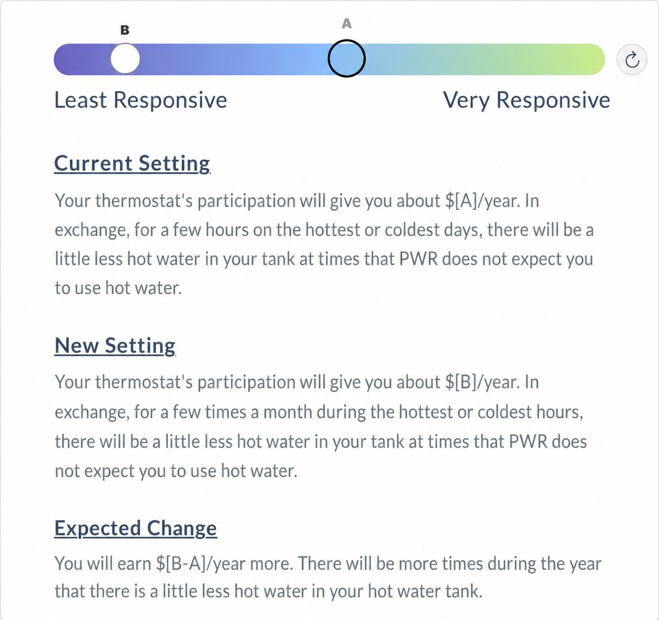 Device Responsiveness